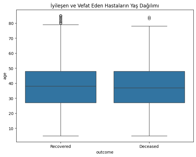 İyileşen ve Vefat Edenlerin Yaş Dağılımı