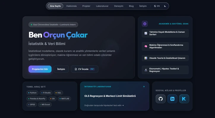 orcuncakar.com ana sayfasının önizlemesi: hero bölümü, araç seti ve interaktif laboratuvar kartları